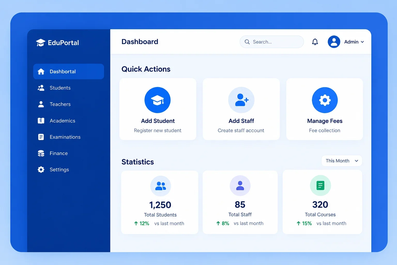 Secure web portal development with role-based access control