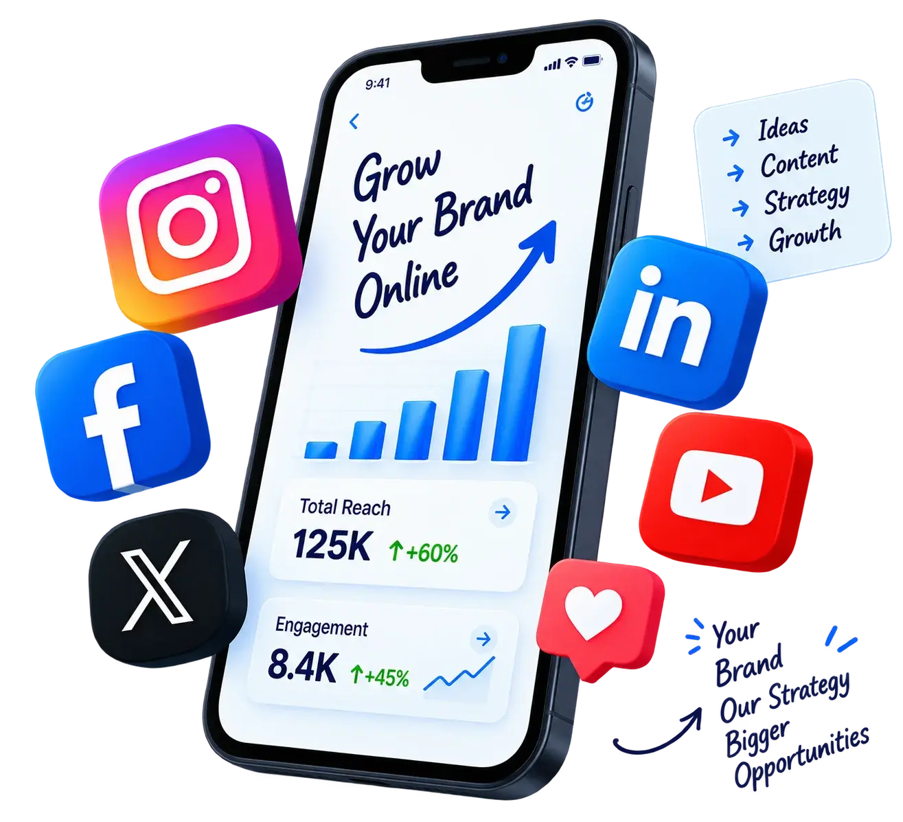Social media marketing agency in Ahmedabad for business growth